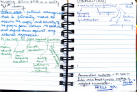 Last minute revision notes.pdf